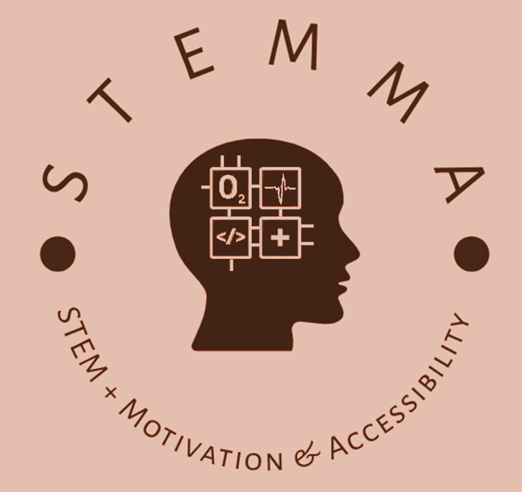 Logo del progetto stemma; all'interno di un cerchio nel cui bordo è scritto STEMMA - STEM + Motivation & Technology è presente un profilo di testa femminile con 4 icone, posizionate all'altezza del cervello, che rappresentano le 4 materie stem, chimica, fisica, coding e matematica: elemento chimico dell'ossigeno O2, segnale biomedico, segno coding, simbolo +